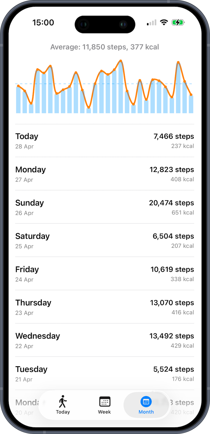 Step Cal month screen showing daily step and calorie history